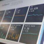 Cost Analysis Transport - turned on monitoring screen