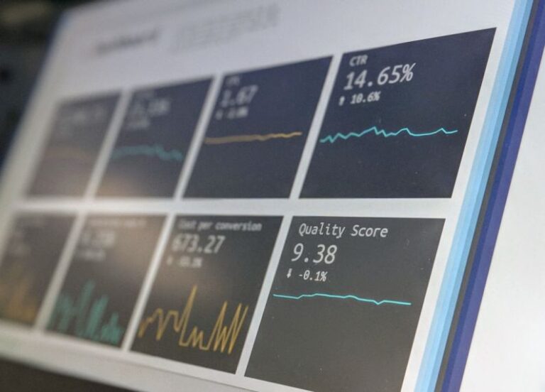 Cost Analysis Transport - turned on monitoring screen