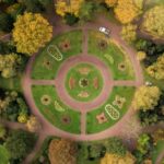 Circular Economy - aerial photography of park