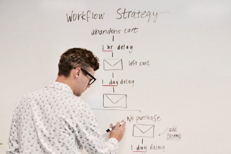 E-commerce Growth - man writing on whiteboard