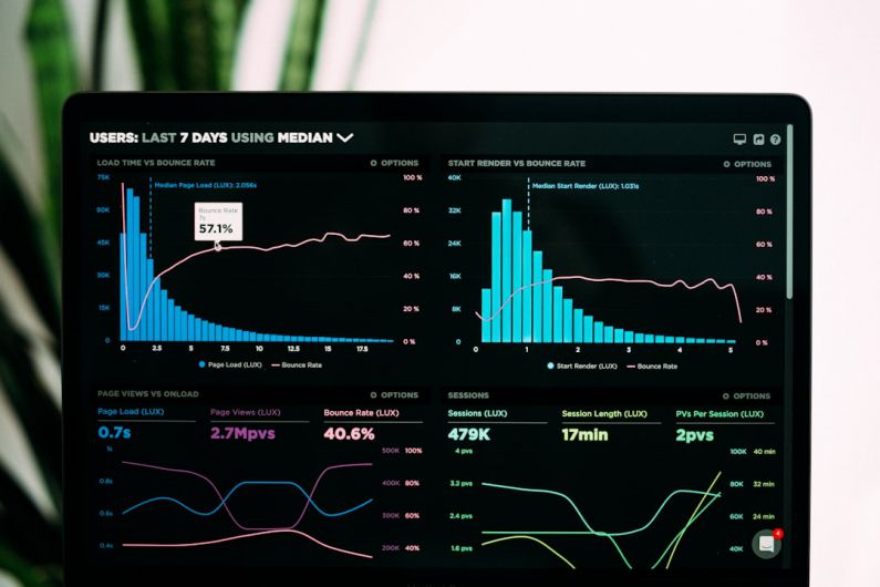 Data Efficiency - graphs of performance analytics on a laptop screen